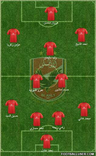 Al-Ahly Sporting Club Formation 2016