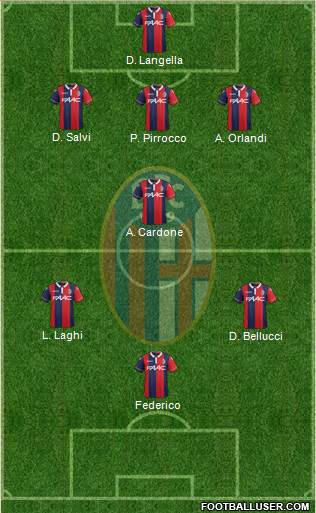 Bologna Formation 2016