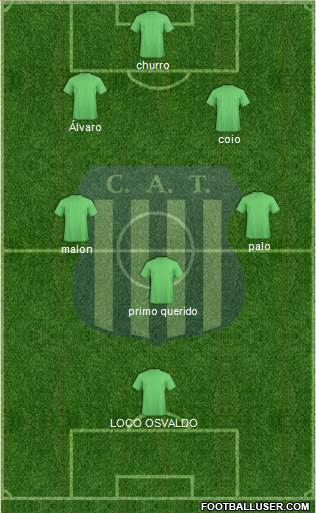 Talleres de Córdoba Formation 2016