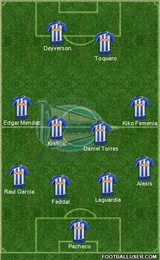 D. Alavés S.A.D. Formation 2016