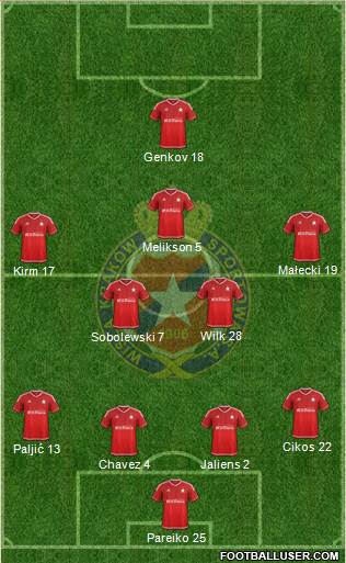 Wisla Krakow Formation 2016