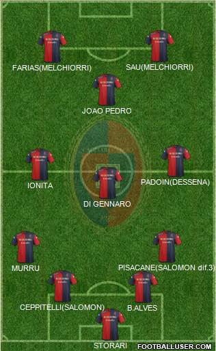 Cagliari Formation 2016