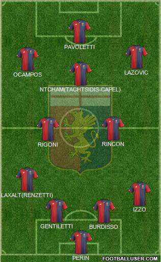 Genoa Formation 2016