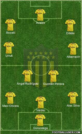 Club Atlético Peñarol Formation 2016