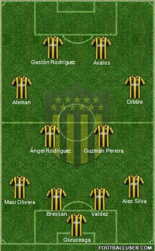 Club Atlético Peñarol Formation 2016