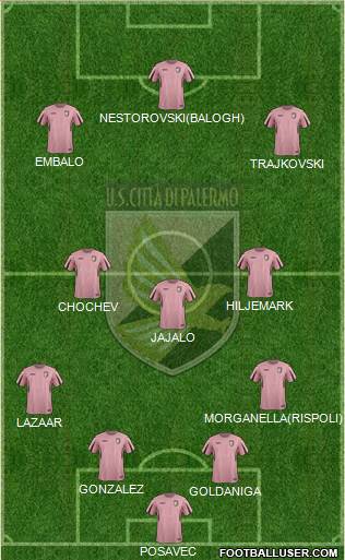 Città di Palermo Formation 2016