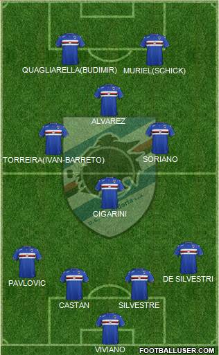 Sampdoria Formation 2016