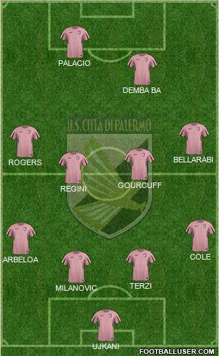 Città di Palermo Formation 2016