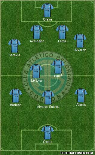 Belgrano de Córdoba Formation 2016