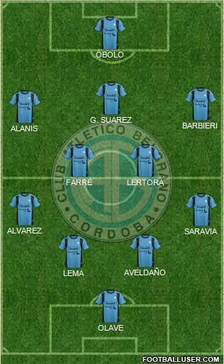 Belgrano de Córdoba Formation 2016