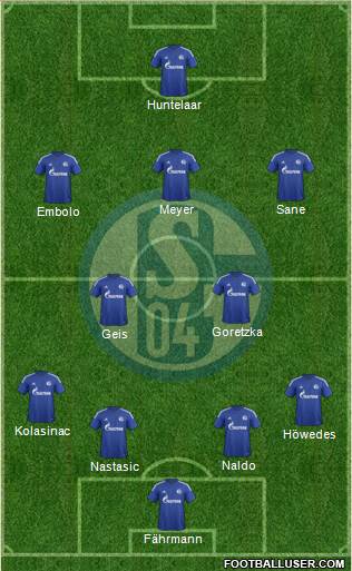 FC Schalke 04 Formation 2016