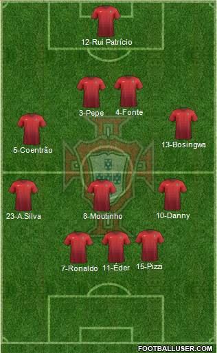 Portugal Formation 2016