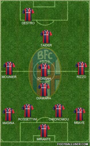 Bologna Formation 2016