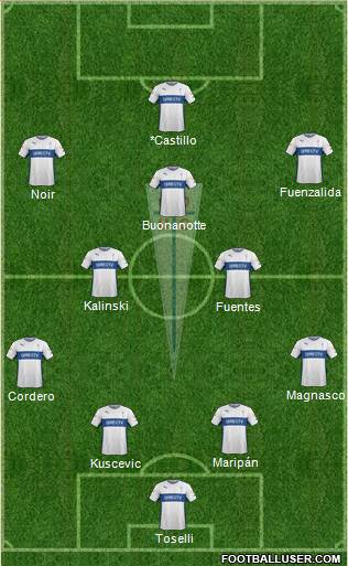 CD Universidad Católica Formation 2016