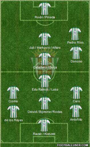 Córdoba C.F., S.A.D. Formation 2016