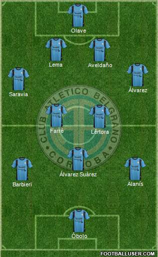 Belgrano de Córdoba Formation 2016