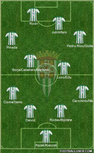 Córdoba C.F., S.A.D. Formation 2016