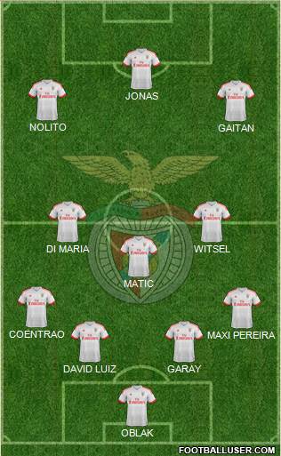 Sport Lisboa e Benfica - SAD Formation 2016