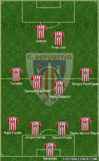 C.D. Lugo Formation 2016