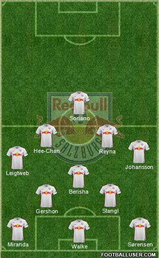 FC Salzburg Formation 2016