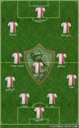 Zamalek Sporting Club Formation 2016