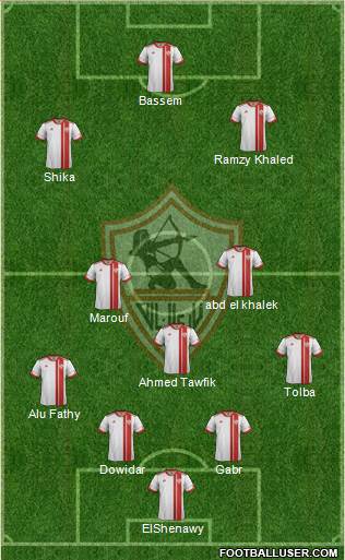 Zamalek Sporting Club Formation 2016