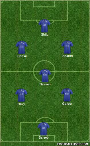 Leicester City Formation 2016