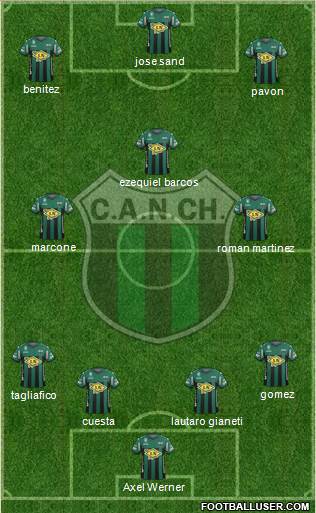 Nueva Chicago Formation 2016