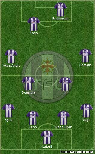 Toulouse Football Club Formation 2016