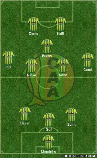 Aldosivi Formation 2016