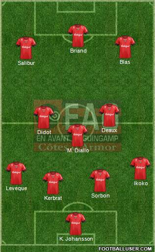 En Avant de Guingamp Formation 2016