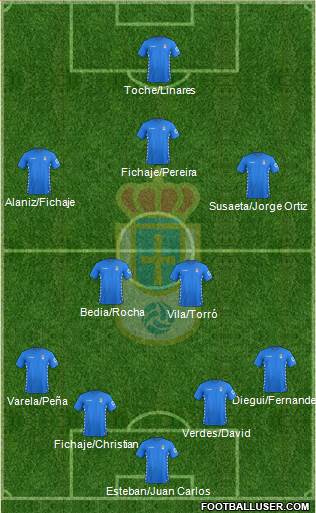 Real Oviedo S.A.D. Formation 2016