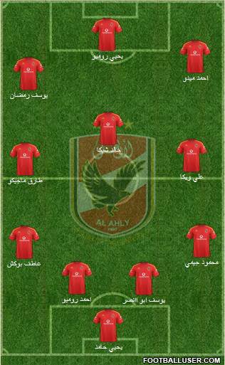 Al-Ahly Sporting Club Formation 2016