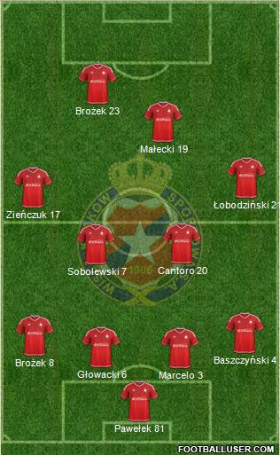 Wisla Krakow Formation 2016