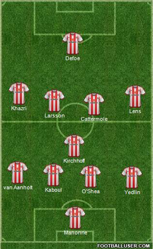 Sunderland Formation 2016