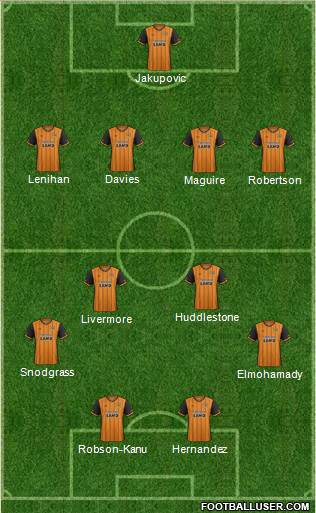 Hull City Formation 2016