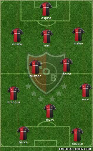 Newell's Old Boys Formation 2016