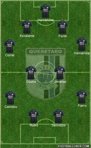 Club de Fútbol Gallos Blancos Formation 2016