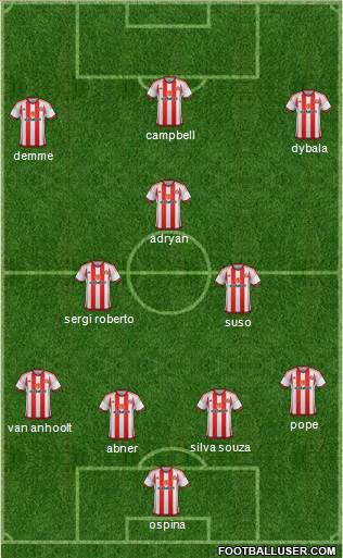 Sunderland Formation 2016