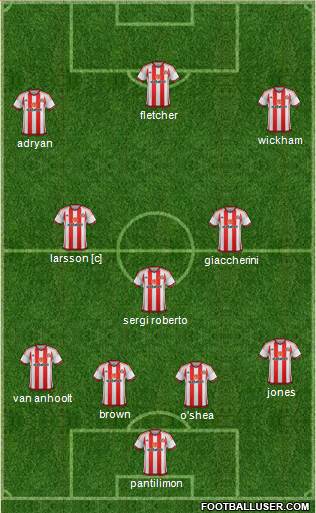 Sunderland Formation 2016