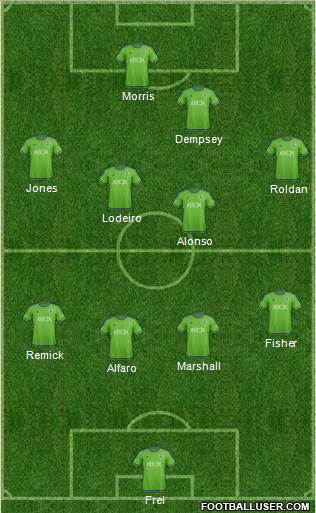 Seattle Sounders FC Formation 2016