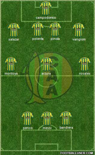 Aldosivi Formation 2016