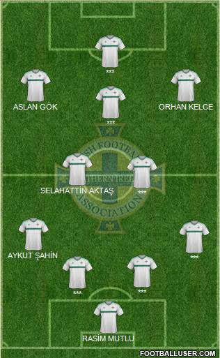 Northern Ireland Formation 2016