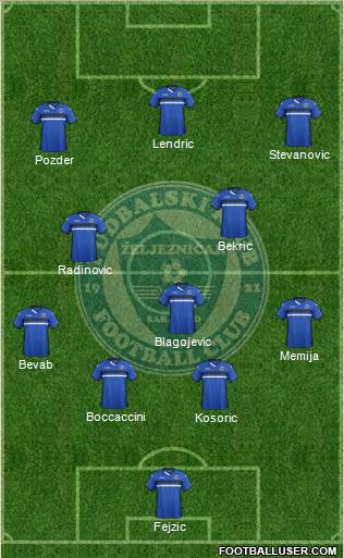 FK Zeljeznicar Sarajevo Formation 2016