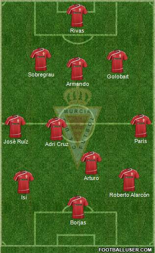 Real Murcia C.F., S.A.D. Formation 2016