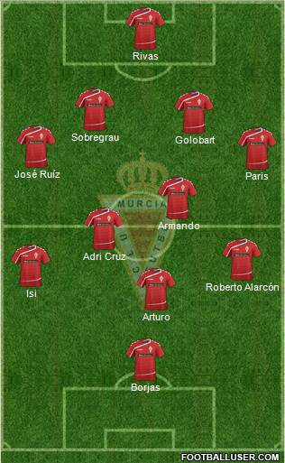 Real Murcia C.F., S.A.D. Formation 2016