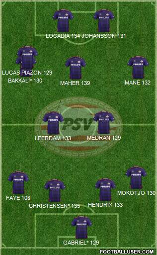 PSV Formation 2016