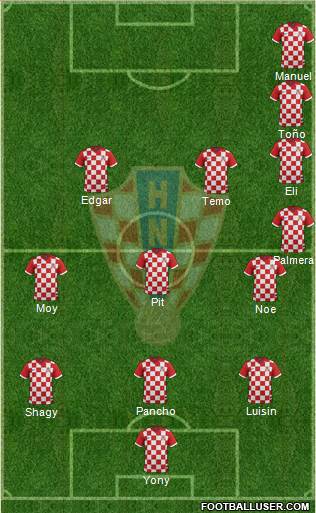 Croatia Formation 2016