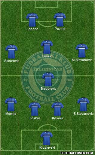 FK Zeljeznicar Sarajevo Formation 2016