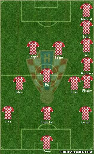 Croatia Formation 2016